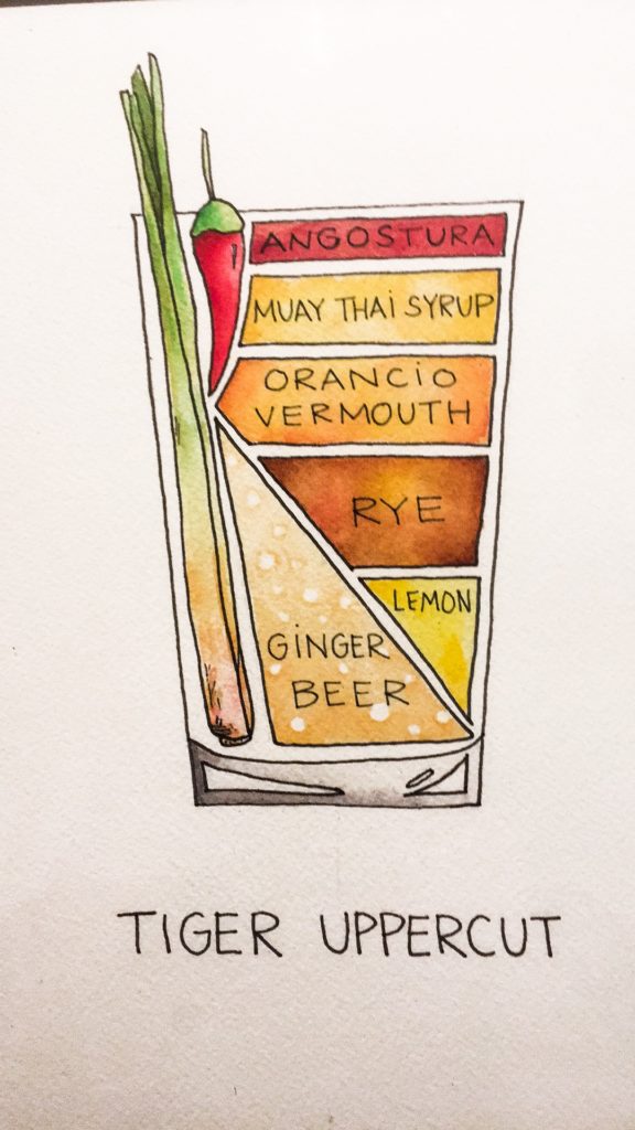 Tiger Uppercut is a sexy cocktail